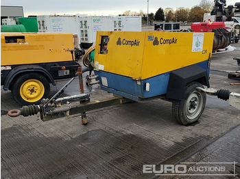Compressor de ar COMPAIR