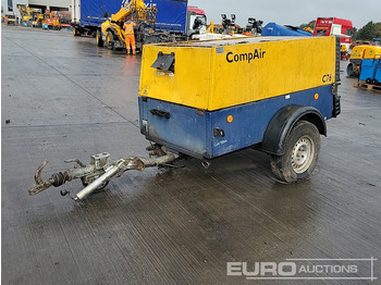 Compressor de ar COMPAIR