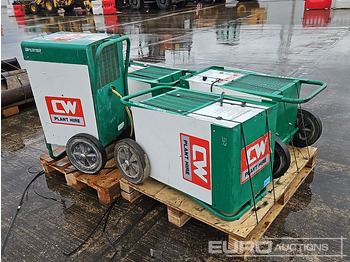 Equipamento de construção