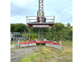 Plataforma aérea