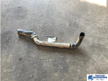 Caixas de velocidade e peças SCANIA