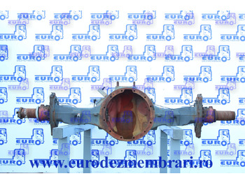 Eixo traseiro VOLVO FH