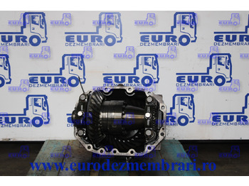 Diferencial SCANIA R