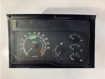 Painel de instrumentos RENAULT Premium