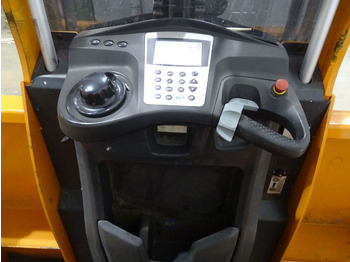 Order-picker Still EK-X48: foto 3