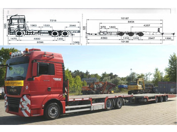 Camião de caixa aberta/ Plataforma MAN TGX