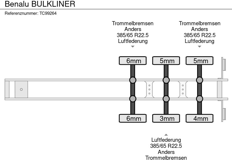 Benalu BULKLINER - Semi-reboque basculante: foto 5 Benalu BULKLINER - Semi-reboque basculante: foto 5