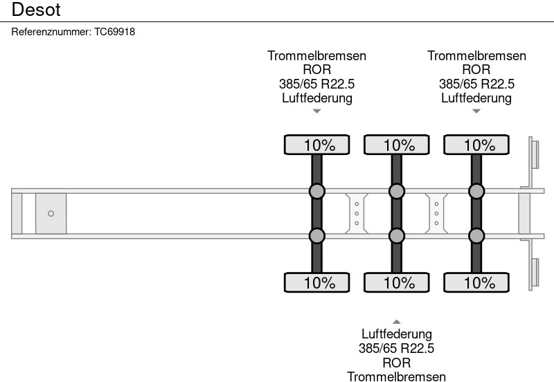 Semi-reboque transportador de contêineres/ Caixa móvel DESOT: foto 6