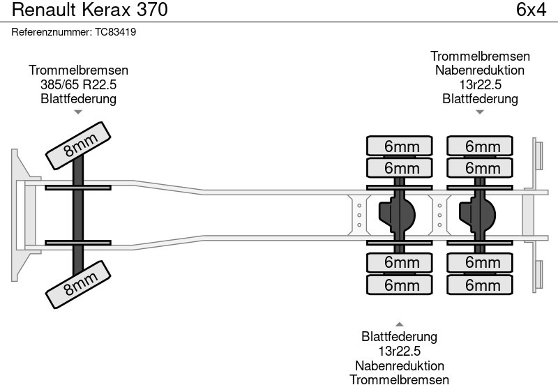 Renault Kerax 370 - Camião transportador de contêineres/ Caixa móvel: foto 5 Renault Kerax 370 - Camião transportador de contêineres/ Caixa móvel: foto 5