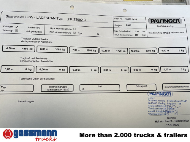 Palfinger PK 23002 C, Funk - Grua para camião: foto 2 Palfinger PK 23002 C, Funk - Grua para camião: foto 2