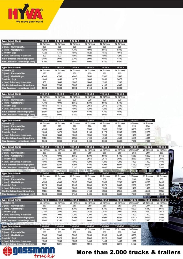 Sistema de elevação polibenne/ Multibenne novo Titan 20-62-S Abrollanlage: foto 7