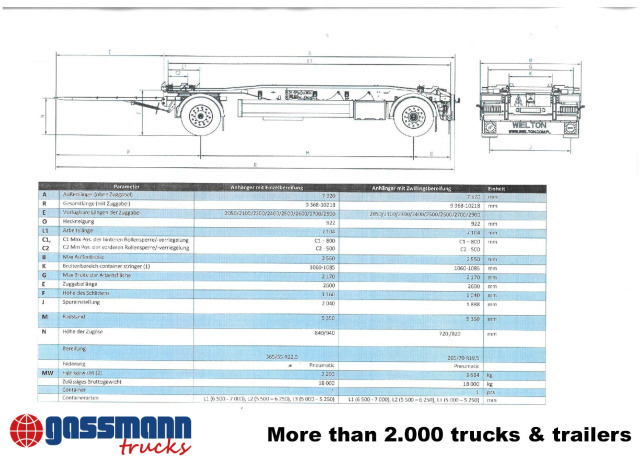 Wielton PS2H M3 Schlitten-Abrollanhänger - Reboque ampliroll/ Multibenne: foto 4 Wielton PS2H M3 Schlitten-Abrollanhänger - Reboque ampliroll/ Multibenne: foto 4