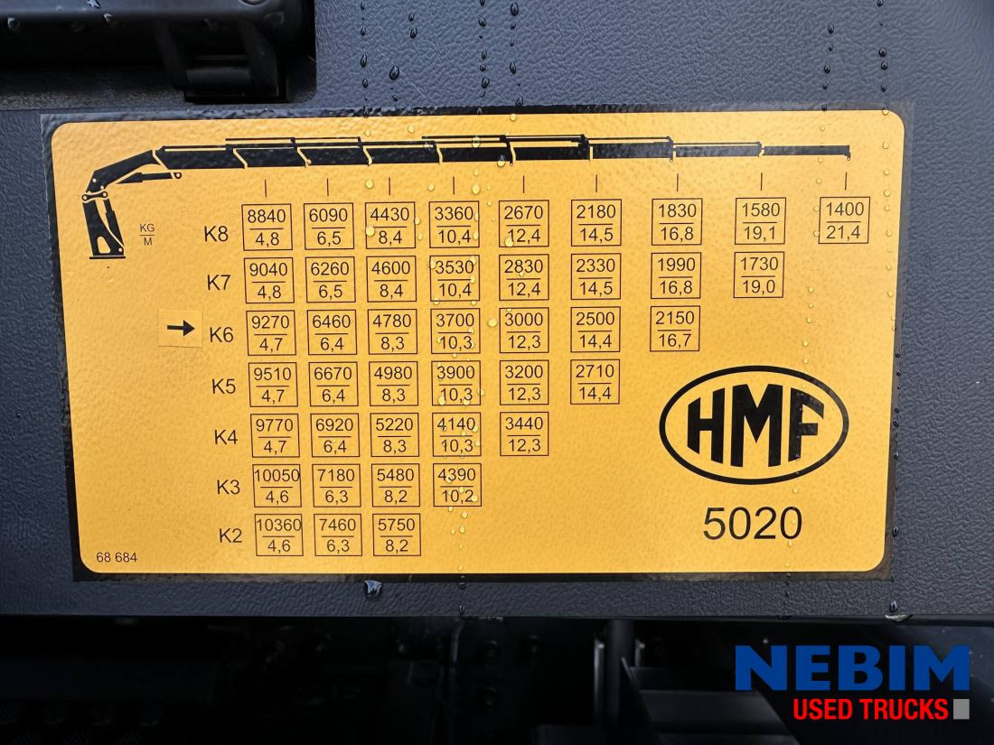 Volvo FH 500 8x4 Triple - HMF5020K6 43,6 T/M NEW-Nieuw-NEU - Camião grua: foto 4 Volvo FH 500 8x4 Triple - HMF5020K6 43,6 T/M NEW-Nieuw-NEU - Camião grua: foto 4