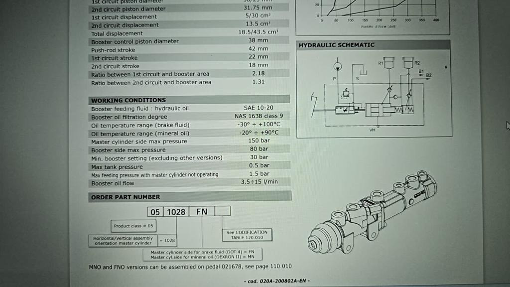 TLD JET16 - brake cylinder - Trator de bagagem por Trator de bagagem: foto 4 TLD JET16 - brake cylinder - Trator de bagagem por Trator de bagagem: foto 4