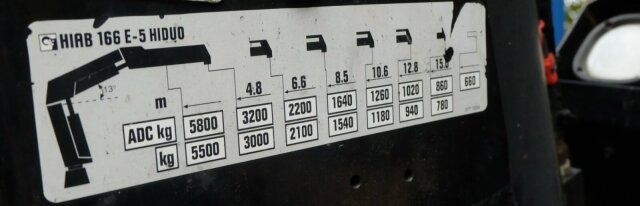 MAN TGS 26.320 6x2 Abrollkipper + Kran HIAB 166 E-5 - Camião polibenne, Camião grua: foto 3 MAN TGS 26.320 6x2 Abrollkipper + Kran HIAB 166 E-5 - Camião polibenne, Camião grua: foto 3