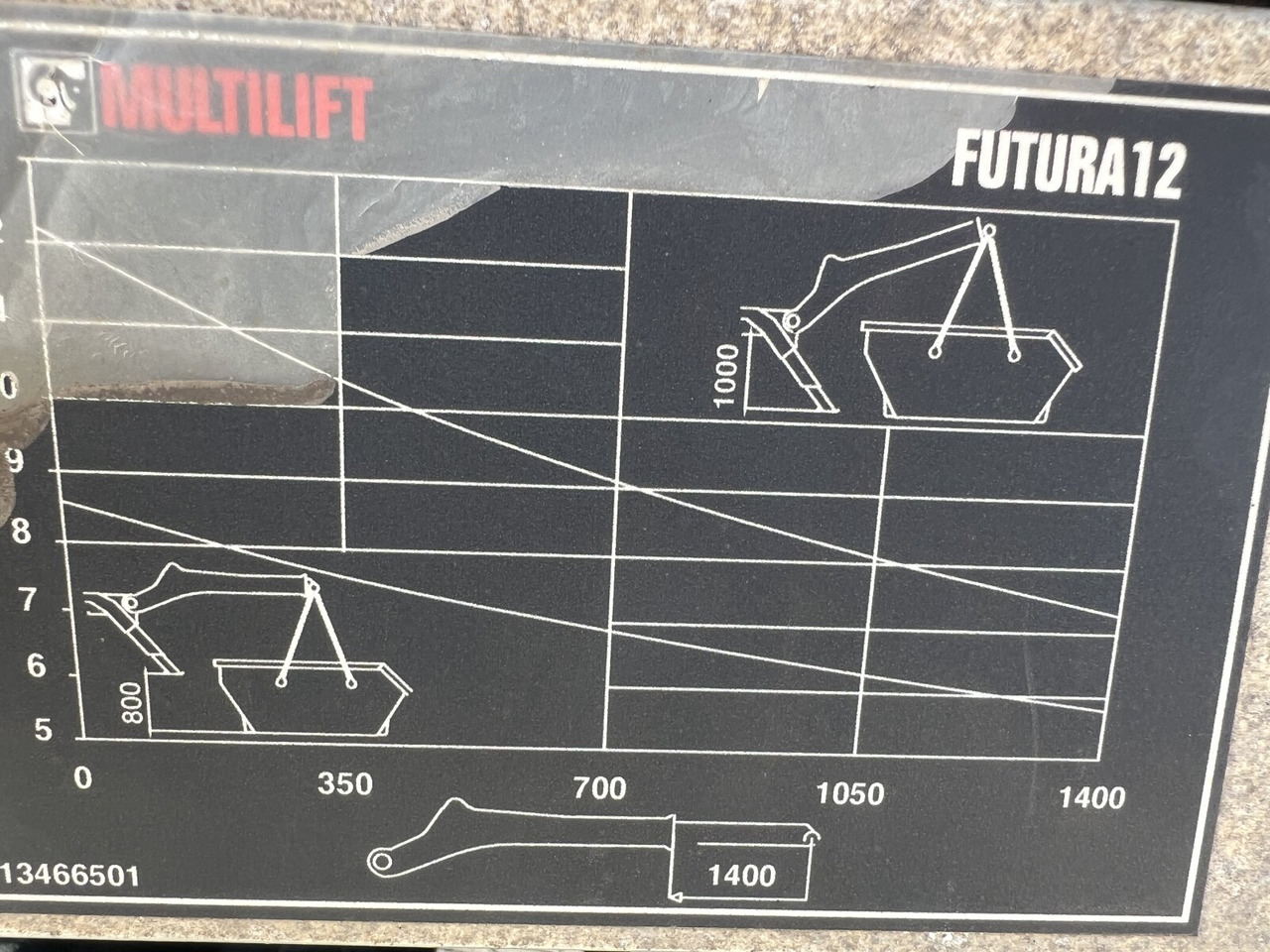 MAN TGM 18.320 4x2 BL TGM 18.320 4x2 BL, Hiab Tele-Absetzanlage, Funk - Camião multibenne: foto 4 MAN TGM 18.320 4x2 BL TGM 18.320 4x2 BL, Hiab Tele-Absetzanlage, Funk - Camião multibenne: foto 4