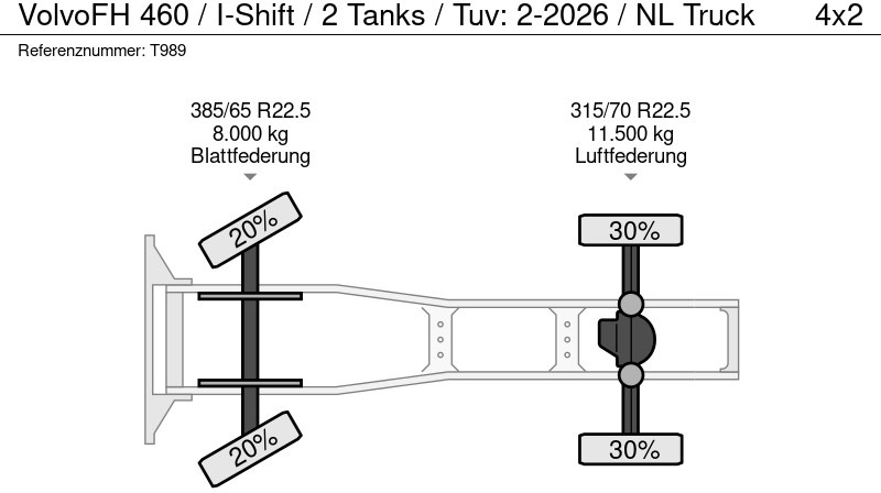 Tractor Volvo FH 460 / I-Shift / 2 Tanks / Tuv: 2-2026 / NL Truck: foto 19