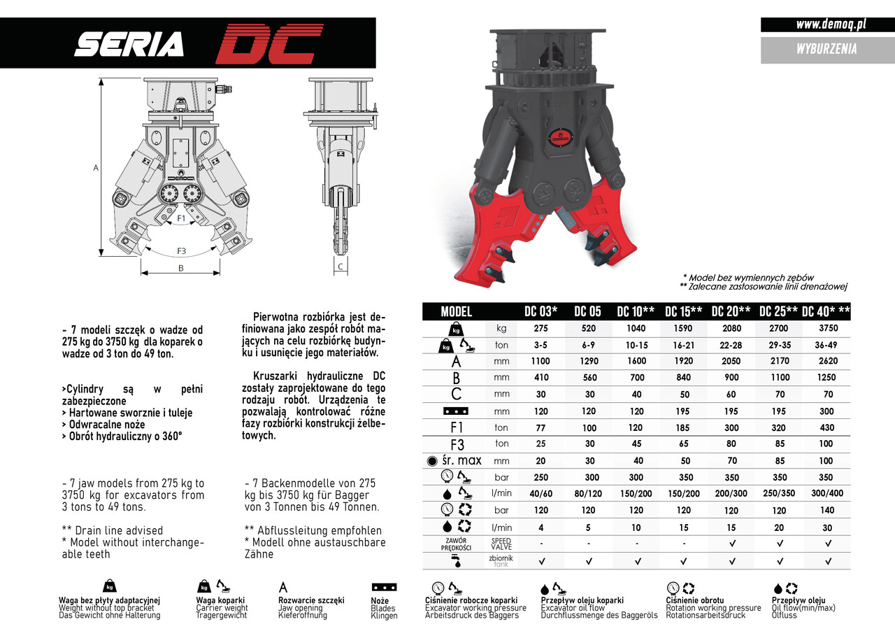 DEMOQ DC25 Hydraulic Demolition Crusher 2700 kg - Tesoura de demolição por Escavadeira: foto 4 DEMOQ DC25 Hydraulic Demolition Crusher 2700 kg - Tesoura de demolição por Escavadeira: foto 4
