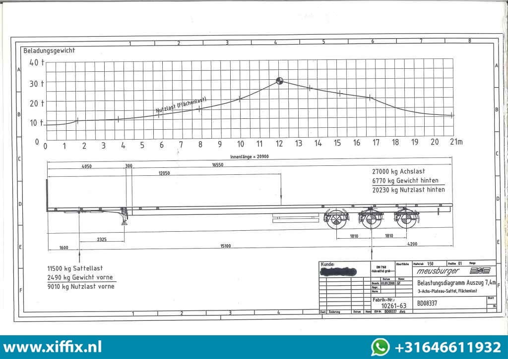 Semi-reboque plataforma/ Caixa aberta Meusburger 3-ass. Vlakke uitschuifbare oplegger / 3x gestuurd: foto 15