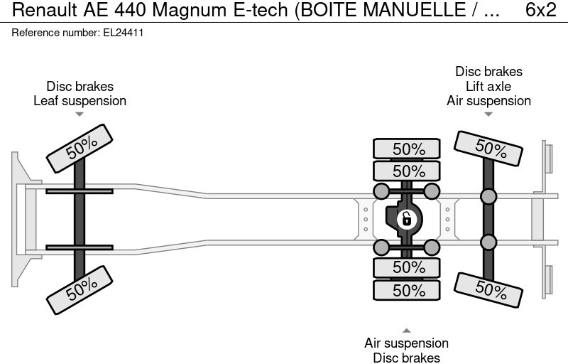 Camião de caixa aberta/ Plataforma Renault AE 440 Magnum E-tech (BOITE MANUELLE / MANUAL GEARBOX / 6X2): foto 18
