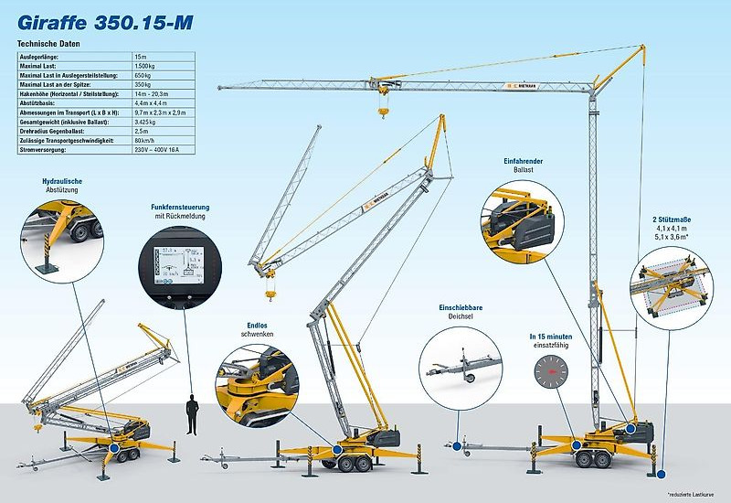 Giraffe 350.15-M - Mini grua: foto 2 Giraffe 350.15-M - Mini grua: foto 2