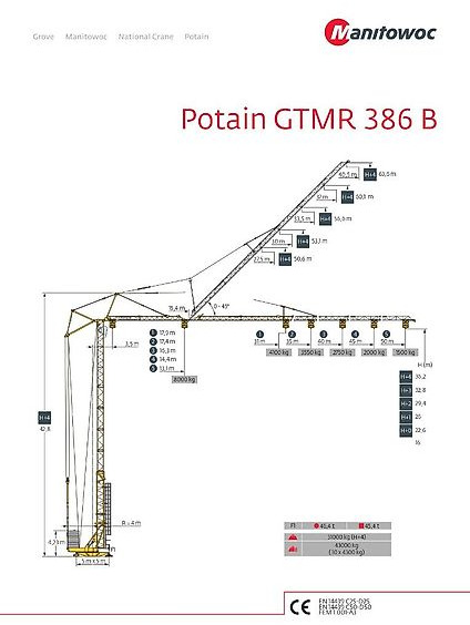 Potain GTMR 386 B - Grua automontante: foto 1 Potain GTMR 386 B - Grua automontante: foto 1