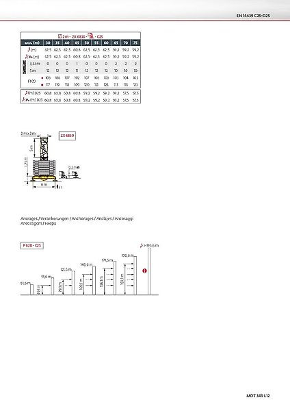 Potain MDT 349 L 12 - Guindaste de torre: foto 3 Potain MDT 349 L 12 - Guindaste de torre: foto 3