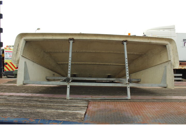 DAF 95 - Aerodinâmica/ Aerofólio: foto 4 DAF 95 - Aerodinâmica/ Aerofólio: foto 4