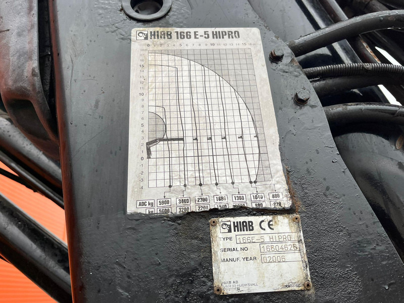 Leasing de Volvo FH 16 600 6x2*4 HIAB 166E-5 HIPRO / PLATFORM L=6309 mm Volvo FH 16 600 6x2*4 HIAB 166E-5 HIPRO / PLATFORM L=6309 mm: foto 11 Leasing de Volvo FH 16 600 6x2*4 HIAB 166E-5 HIPRO / PLATFORM L=6309 mm Volvo FH 16 600 6x2*4 HIAB 166E-5 HIPRO / PLATFORM L=6309 mm: foto 11