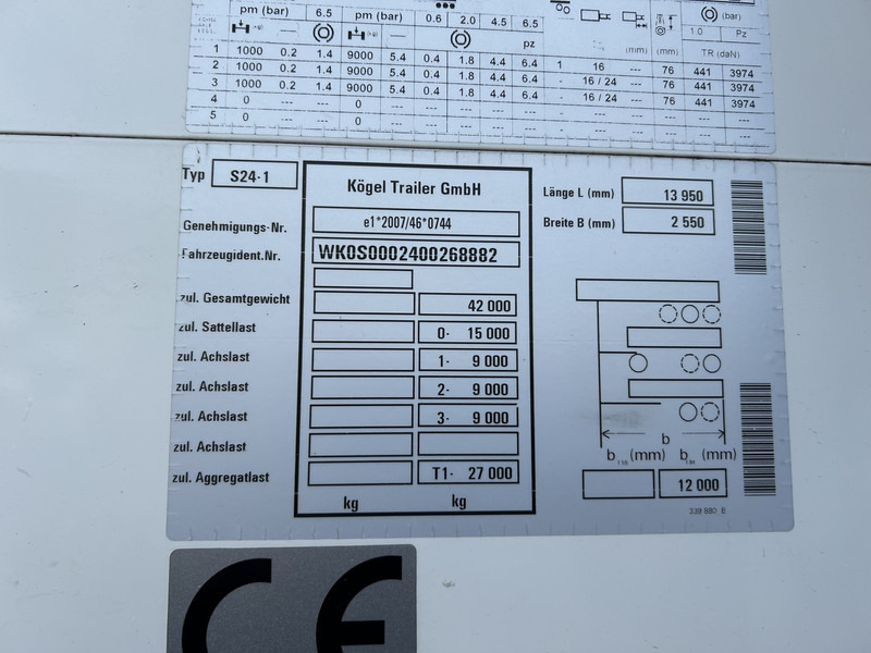 Semi-reboque furgão Kögel S24 / Box / Laadklep / Liftas / Accu Pack / APK 01-26: foto 16