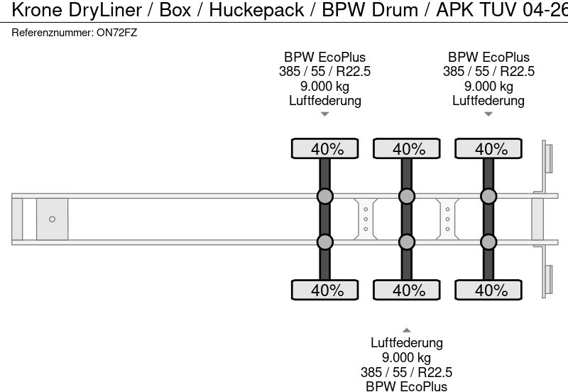 Semi-reboque furgão Krone DryLiner / Box / Huckepack / BPW Drum / APK TUV 04-26: foto 18