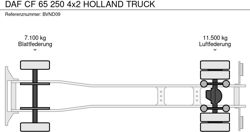 Camião furgão DAF CF 65 250 4x2 HOLLAND TRUCK: foto 14