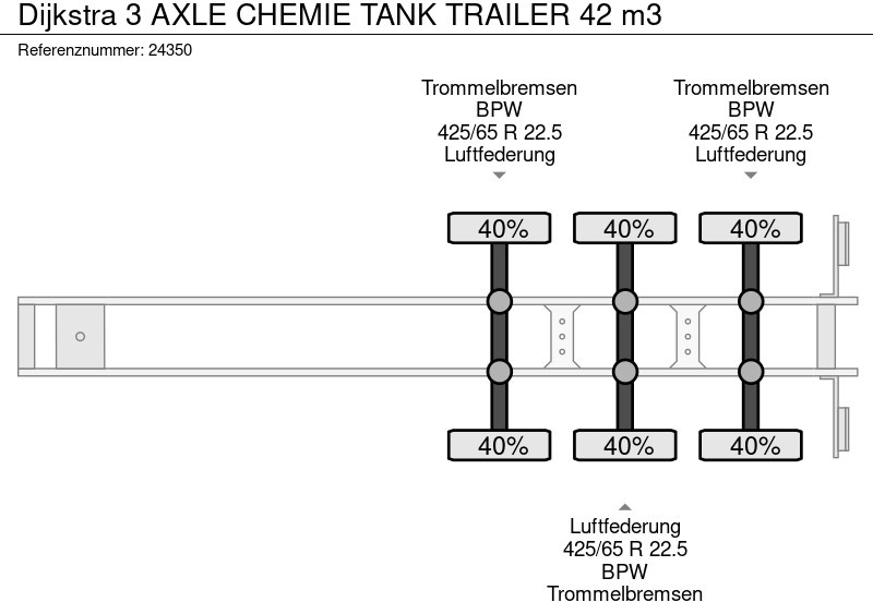 Semirreboque tanque para transporte de produtos químicos Dijkstra 3 AXLE CHEMIE TANK TRAILER 42 m3: foto 6