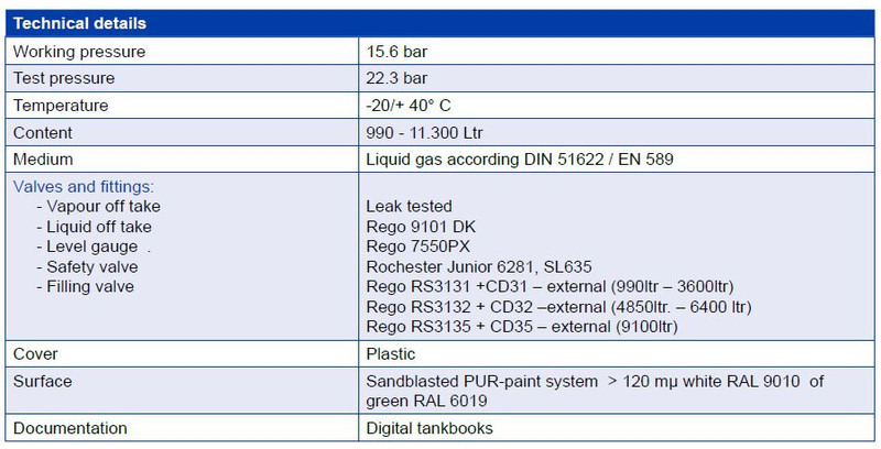 De Visser gastank Propaan/Butaan LPG tank 6400L (3,2 tons) Gas, Gaz, LPG Ø 1250 including tank fittings - Tanque de combustível: foto 4 De Visser gastank Propaan/Butaan LPG tank 6400L (3,2 tons) Gas, Gaz, LPG Ø 1250 including tank fittings - Tanque de combustível: foto 4