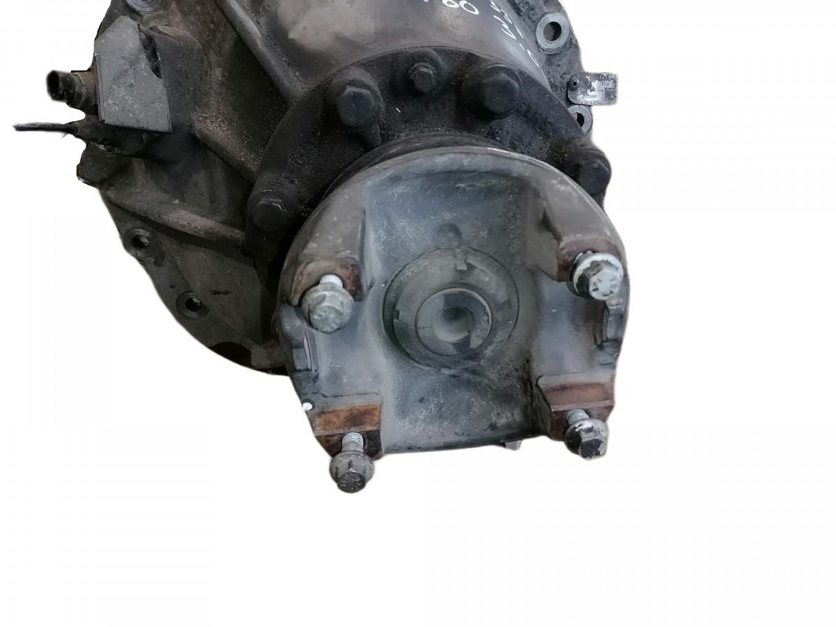 Scania Axel gear 1722314 - Comando final por Camião: foto 5 Scania Axel gear 1722314 - Comando final por Camião: foto 5