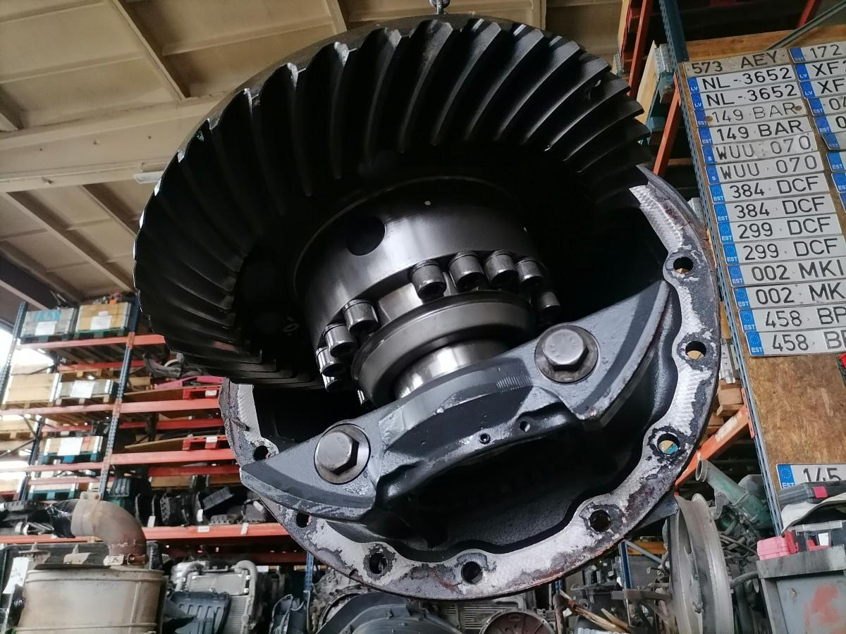 Scania Axel gear R780 - Comando final por Camião: foto 3 Scania Axel gear R780 - Comando final por Camião: foto 3