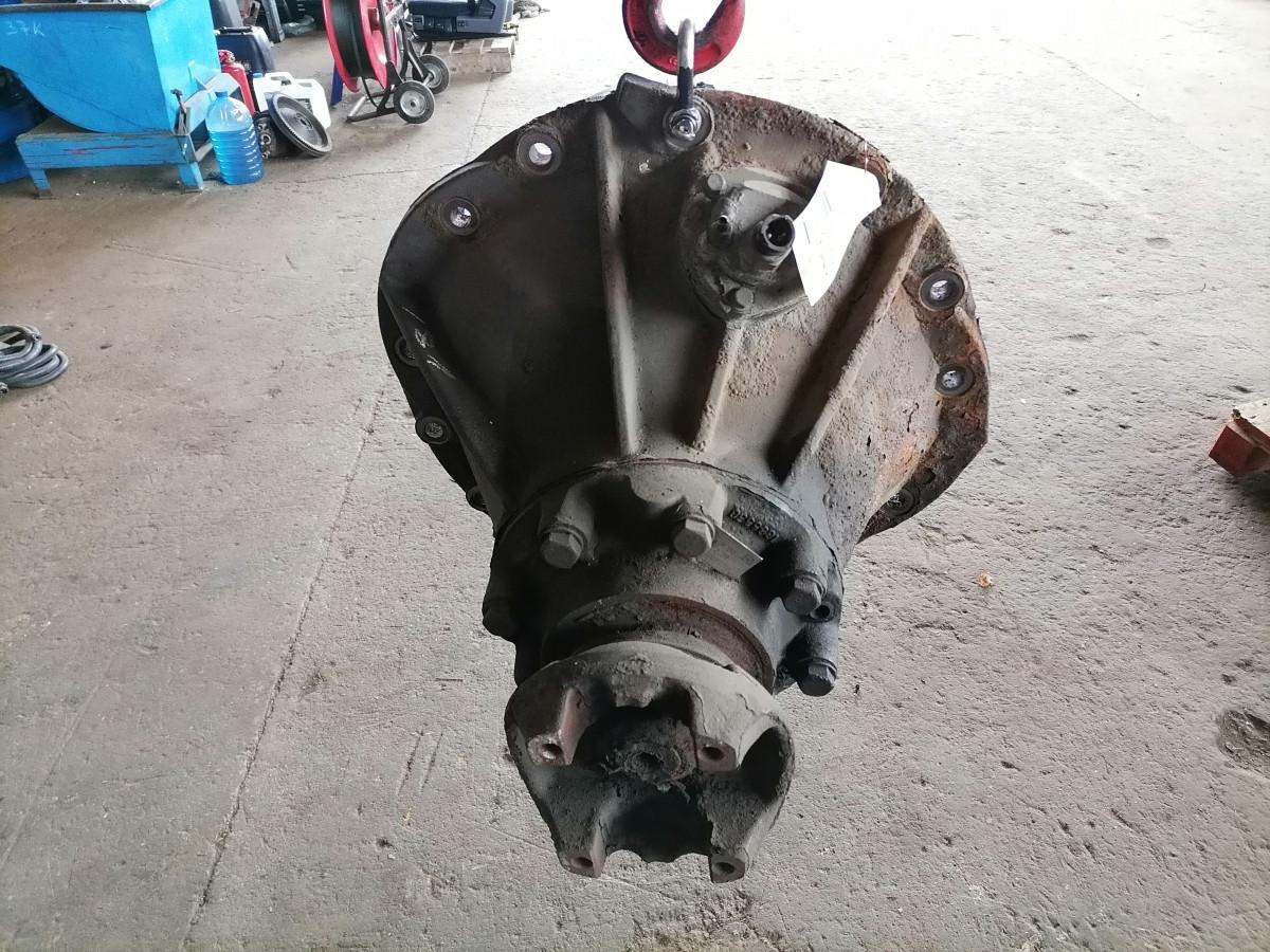 Scania Axel gear R780 - Comando final por Camião: foto 5 Scania Axel gear R780 - Comando final por Camião: foto 5