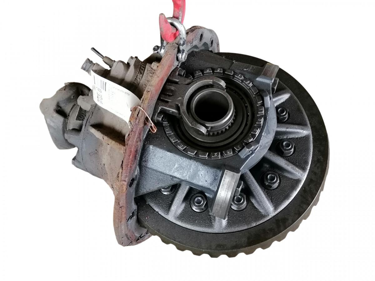 Scania Axel gear R780 - Comando final por Camião: foto 1 Scania Axel gear R780 - Comando final por Camião: foto 1