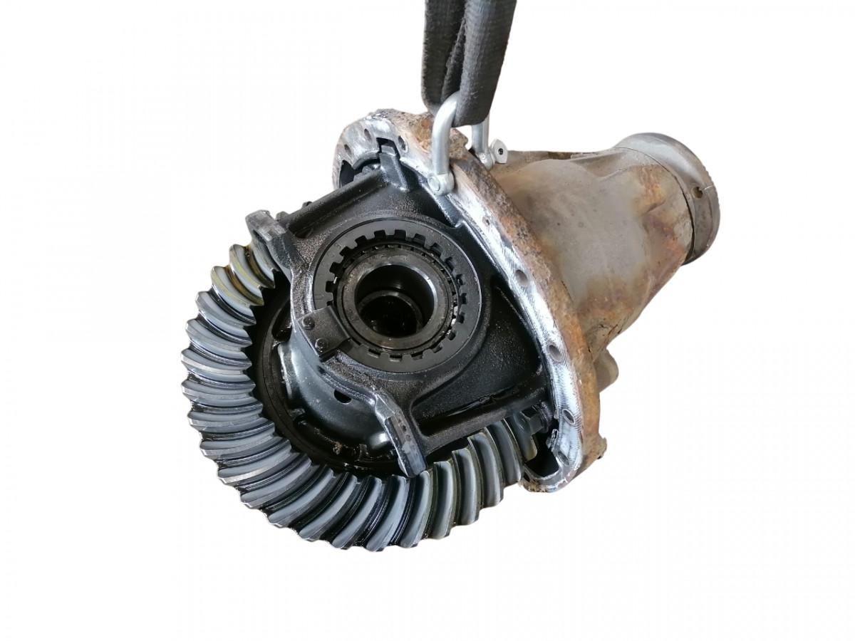 Volvo Volvo reduktor RSS1344D 2,47 21551082 - Comando final por Camião: foto 1 Volvo Volvo reduktor RSS1344D 2,47 21551082 - Comando final por Camião: foto 1