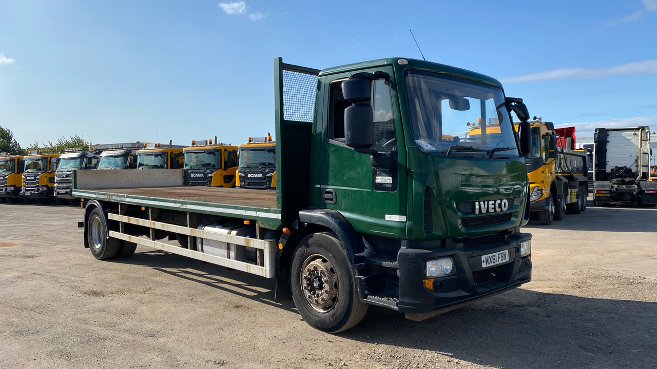 IVECO EUROCARGO 180E25 - Camião de caixa aberta/ Plataforma: foto 1 IVECO EUROCARGO 180E25 - Camião de caixa aberta/ Plataforma: foto 1