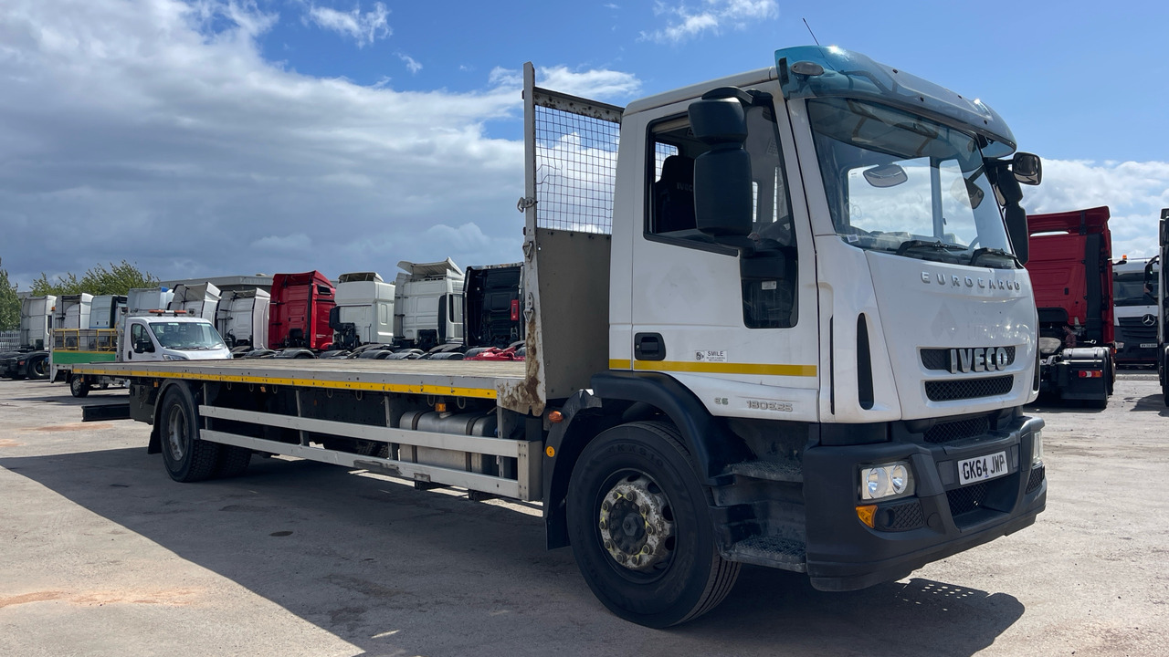 IVECO EUROCARGO 180E25 - Camião de caixa aberta/ Plataforma: foto 1 IVECO EUROCARGO 180E25 - Camião de caixa aberta/ Plataforma: foto 1