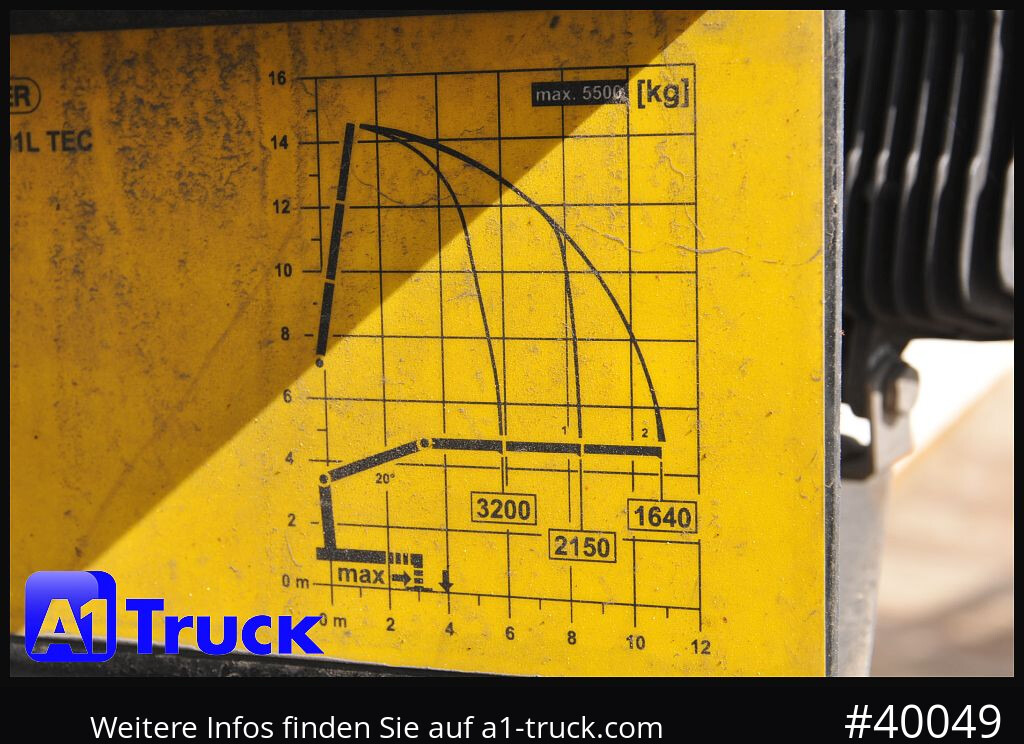 MAN TGS 26.400, Palfinger,PK 20005, Lift-Lenk - Camião grua, Camião de caixa aberta/ Plataforma: foto 3 MAN TGS 26.400, Palfinger,PK 20005, Lift-Lenk - Camião grua, Camião de caixa aberta/ Plataforma: foto 3