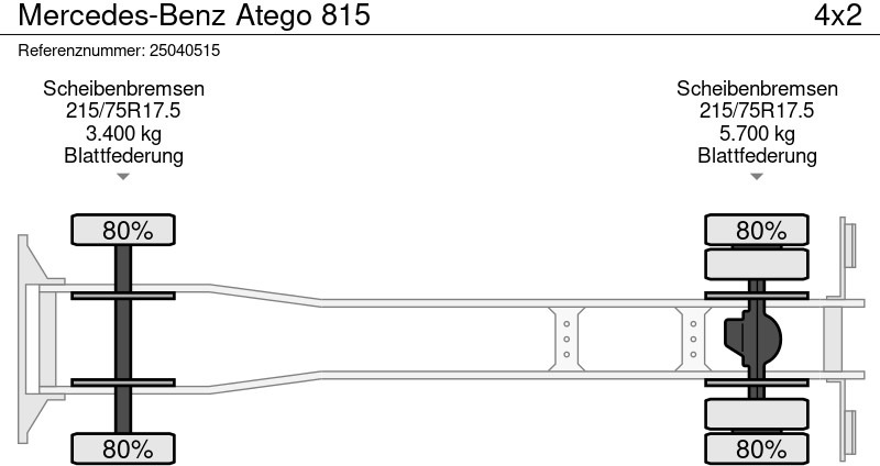Camião furgão Mercedes-Benz Atego 815: foto 12