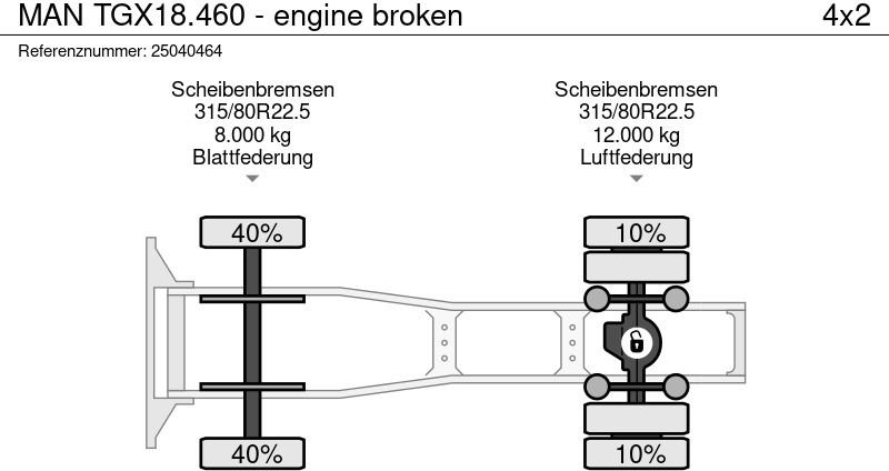 Tractor MAN TGX18.460 - engine broken: foto 14