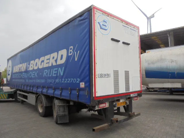 Semi-reboque de lona DRACO TXA 230 NL TRAILER: foto 18 Semi-reboque de lona DRACO TXA 230 NL TRAILER: foto 18