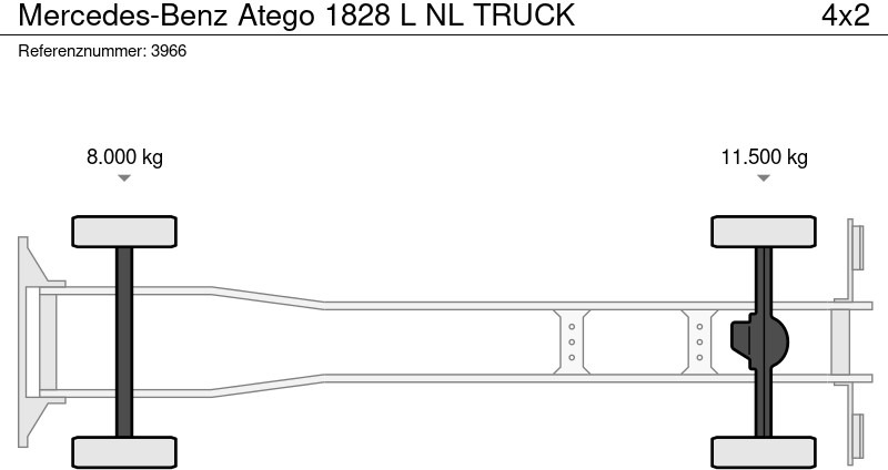 Camião chassi Mercedes-Benz Atego 1828 L NL TRUCK: foto 18