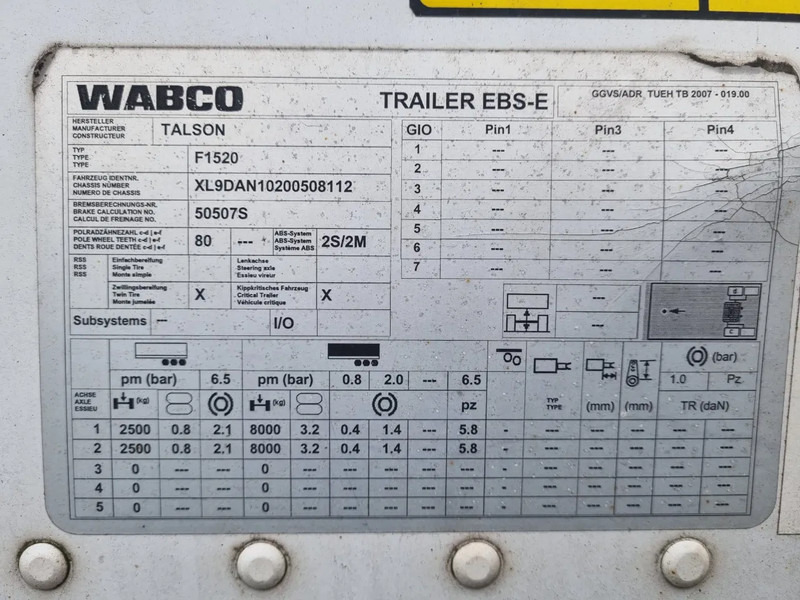 Semi-reboque furgão Talson F 1520: foto 16