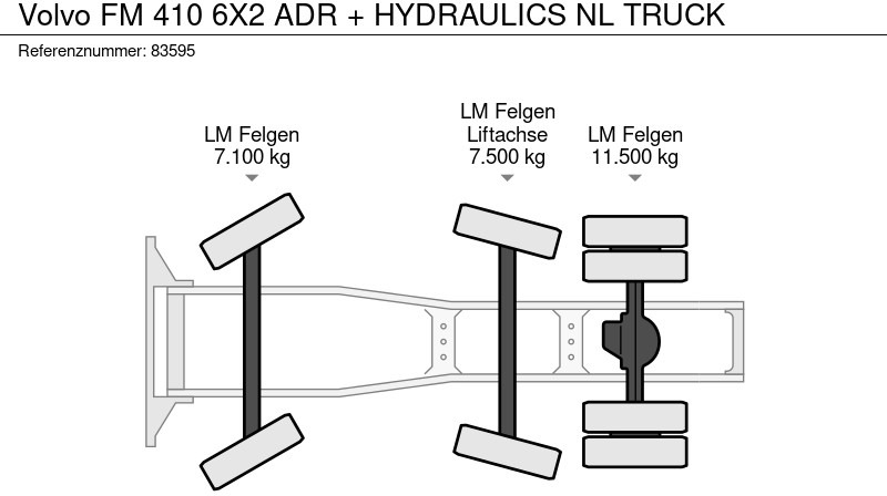 Leasing de Volvo FM 410 6X2 ADR + HYDRAULICS NL TRUCK Volvo FM 410 6X2 ADR + HYDRAULICS NL TRUCK: foto 19