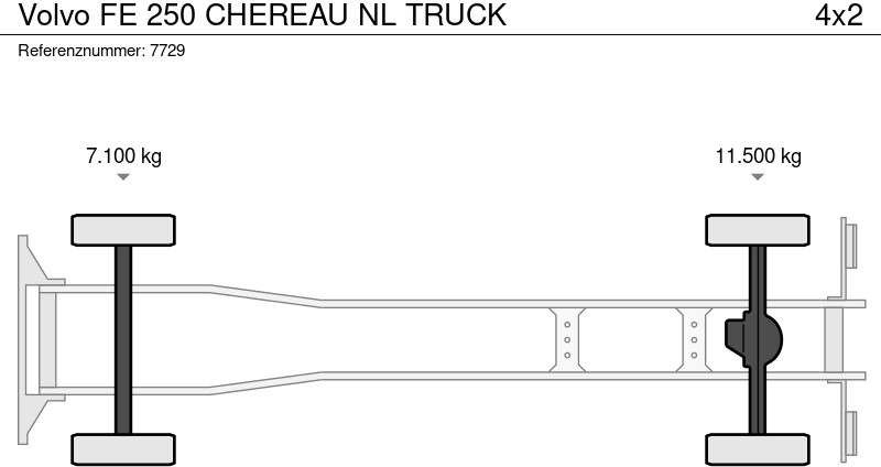 Camião isotérmico Volvo FE 250 CHEREAU NL TRUCK: foto 20