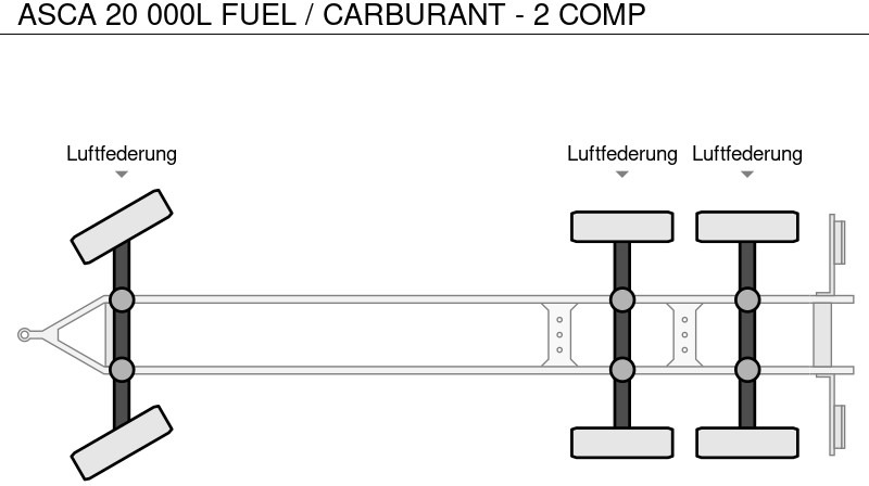 Leasing de ASCA 20 000L FUEL / CARBURANT - 2 COMP ASCA 20 000L FUEL / CARBURANT - 2 COMP: foto 16 Leasing de ASCA 20 000L FUEL / CARBURANT - 2 COMP ASCA 20 000L FUEL / CARBURANT - 2 COMP: foto 16